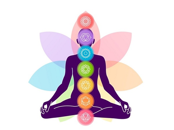 Illustrazione della sagoma dell'uomo con i sette chakra del corpo.