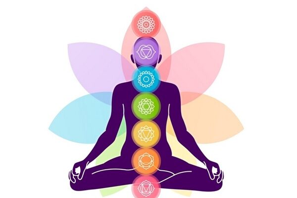 Ilustracija silhuete človeka s sedmimi telesnimi čakrami.